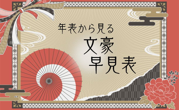 年表から見る！文豪早見表