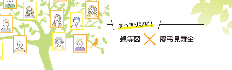 親等図でみる慶弔見舞金