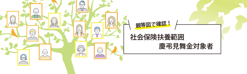 親等図でみる慶弔見舞金