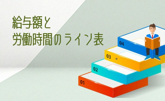 給与額と労働時間のライン表