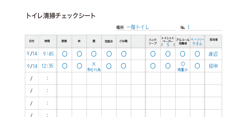 トイレ清掃チェックシートの使い方