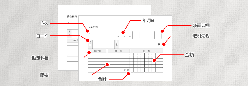 入金伝票・出金伝票　構成項目